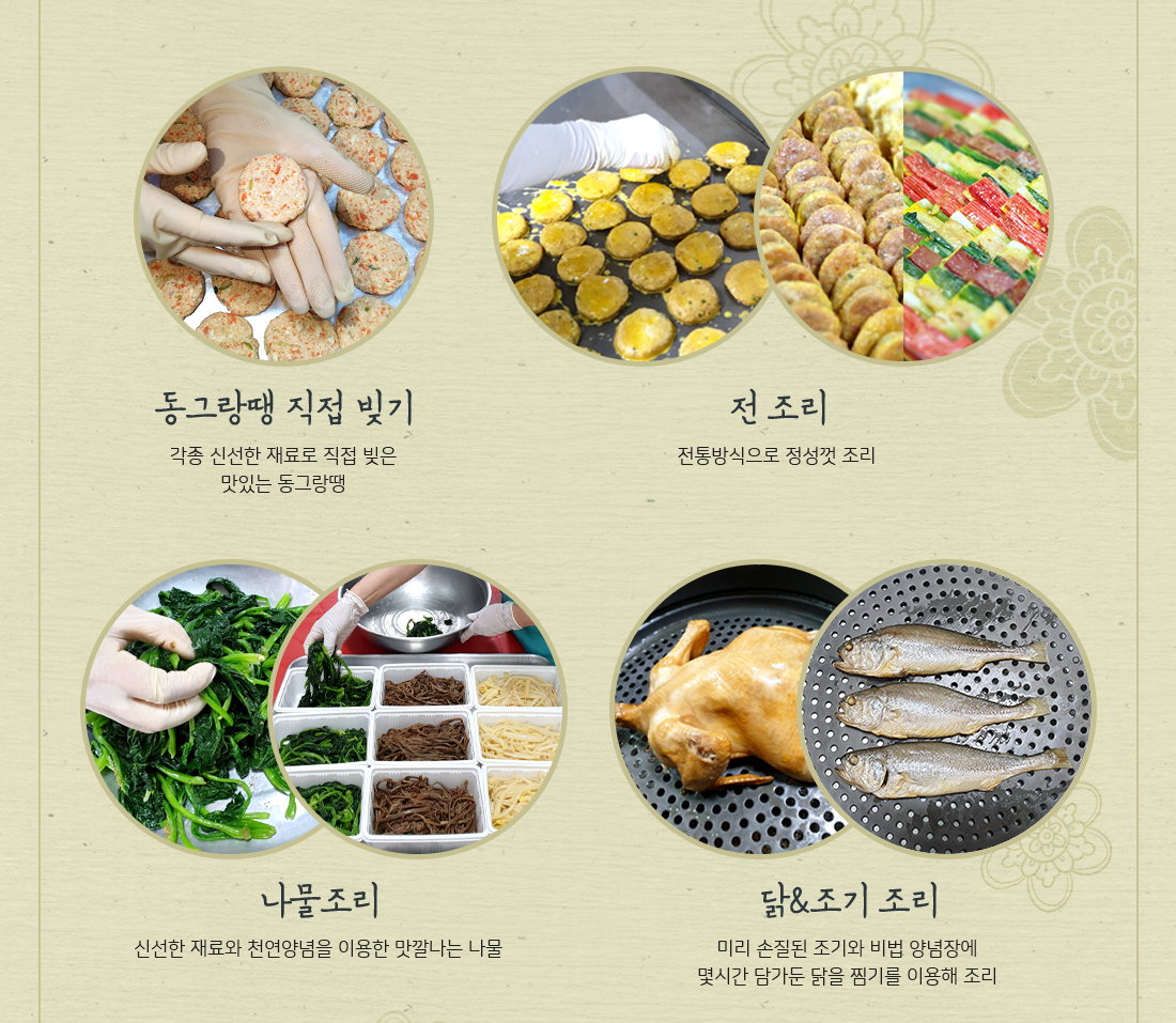 종묘제사 음식 조리과정