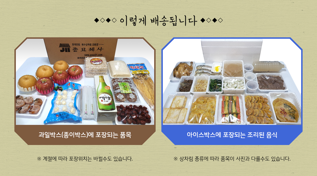 종묘제사 음식 조리과정